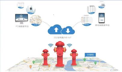 智慧消防管理 以數(shù)據(jù)處理服務(wù)構(gòu)筑安全新防線